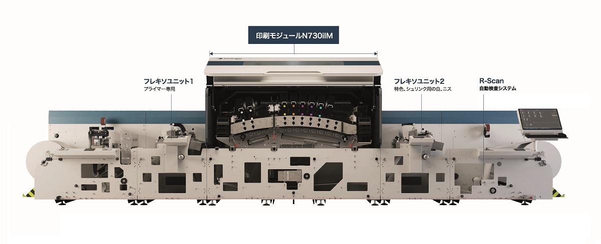拡張性の高いモジュールオプション