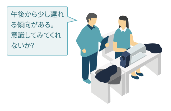 午後から少し遅れる傾向がある。意識してみてくれないか？