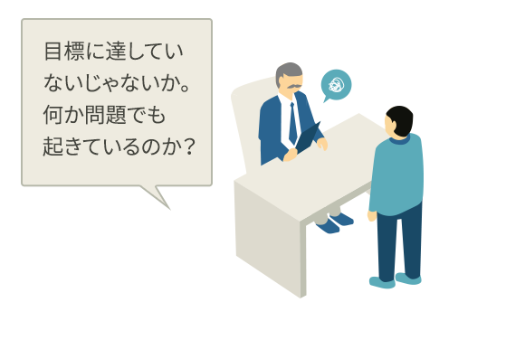 目標に達していないじゃないか。何か問題でも起きているの？