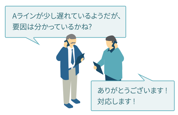 Aラインが少し遅れているようだが、要因は分かっているかね？　ありがとうございます！対応します！