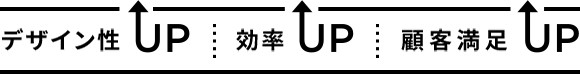 デザイン性UP 効率UP 顧客満足UP