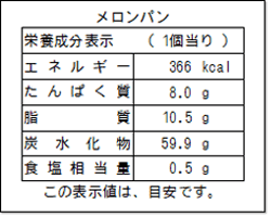 栄養成分ラベルサンプル