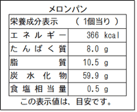 栄養成分ラベルサンプル