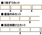 高耐久オートカッター標準搭載！