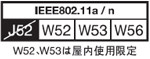 電波の種類と干渉距離