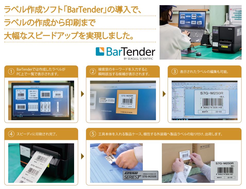 ラベルの作成から印刷まで大幅なスピードアップを実現
