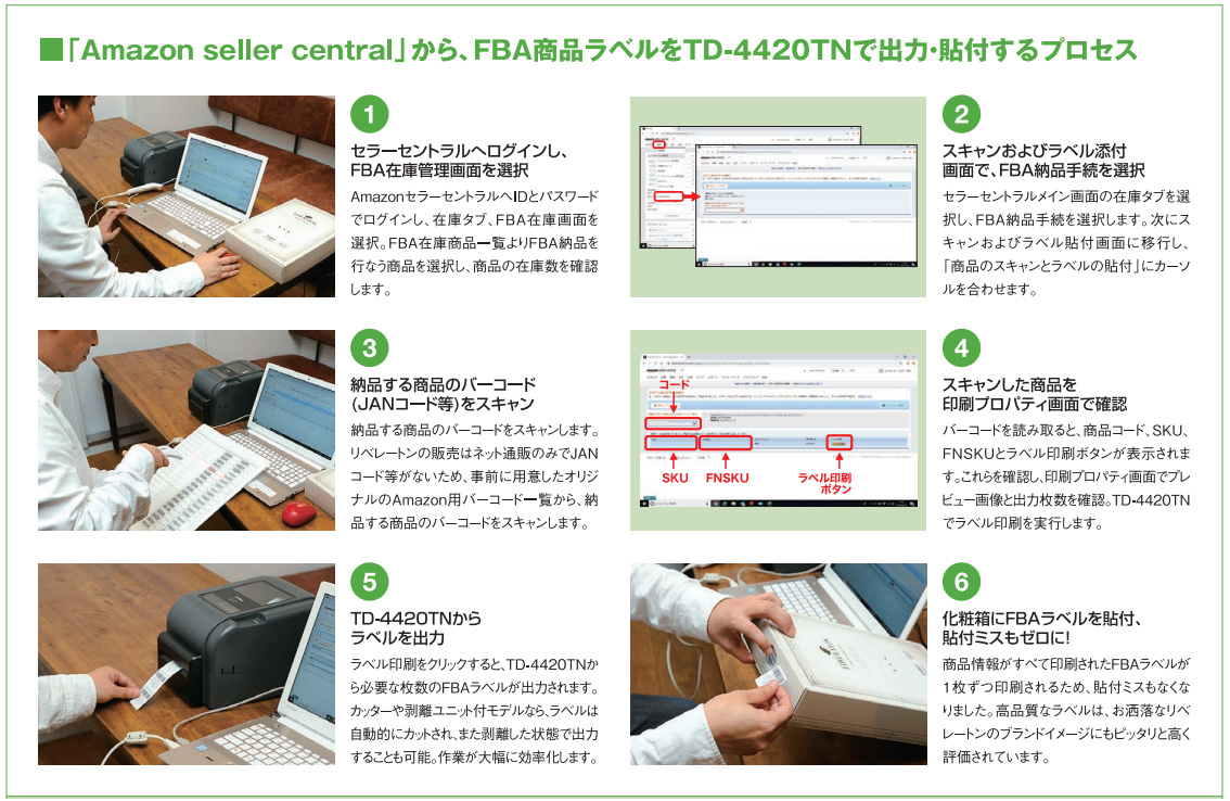 FBA商品ラベルをTD-4420TNで出力・貼付するプロセス