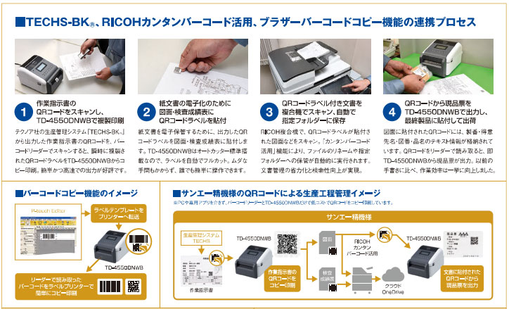 ブラザーバーコードコピー機能のプロセス