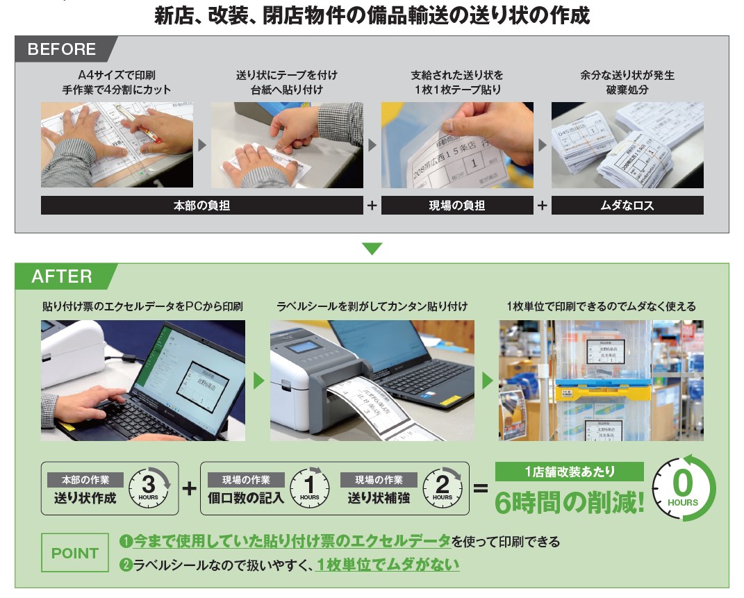 新店、改装、閉店物件の備品輸送の送り状の作成
