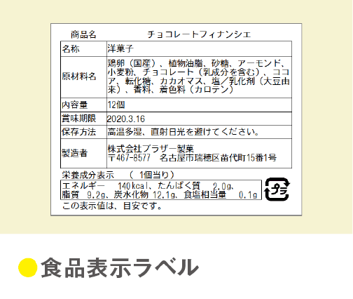 食品表示ラベル