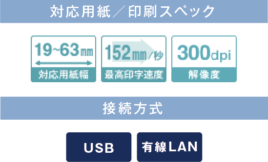 スタンドアロンで印刷 ラベルプリンター モバイルプリンター活用ガイド ブラザー ビジネスnavi ブラザー