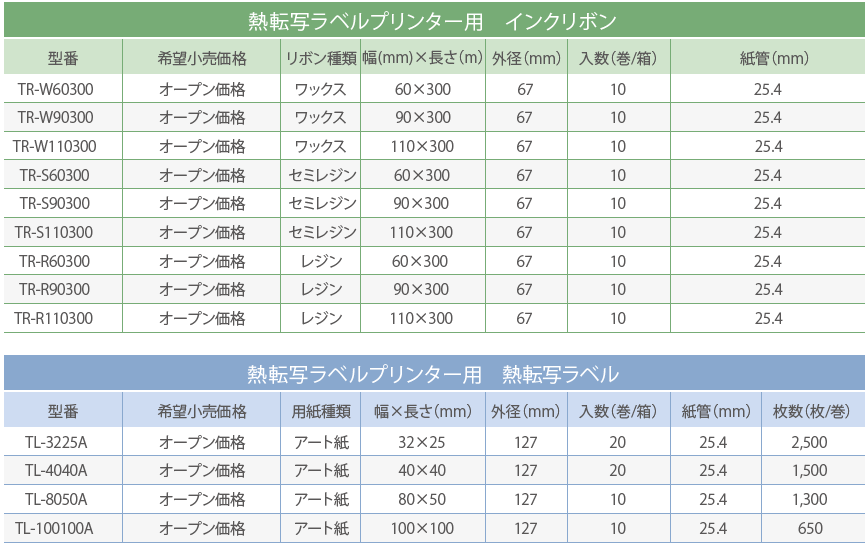 卸売り 白無地 熱転写ラベル 幅80mm×高50mm 1巻当り1200枚 10巻 30581