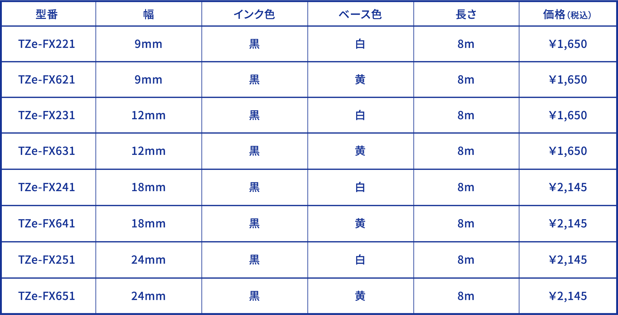 ■フレキシブルIDテープ