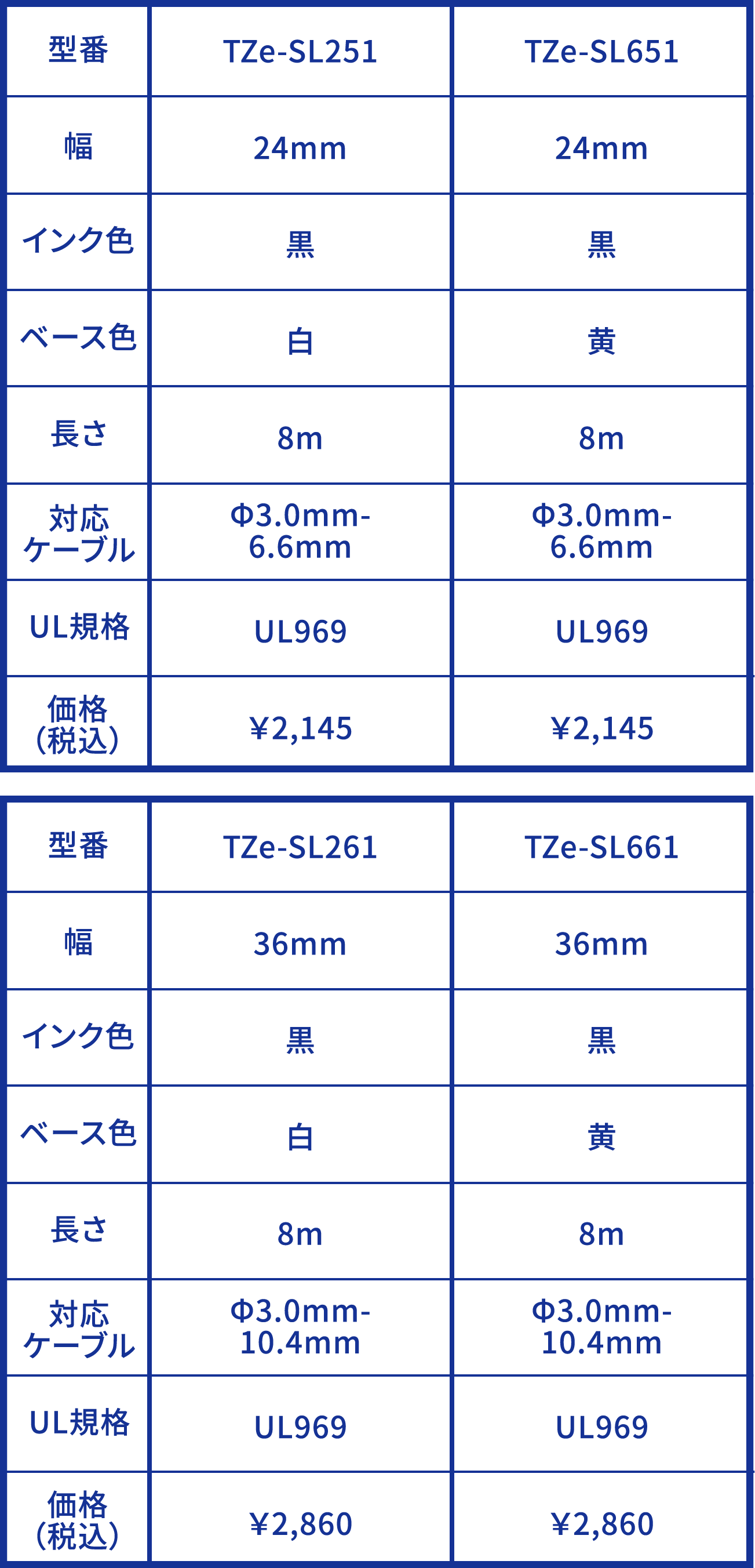 ■セルフラミネートテープ［2021年9月中旬発売予定］
