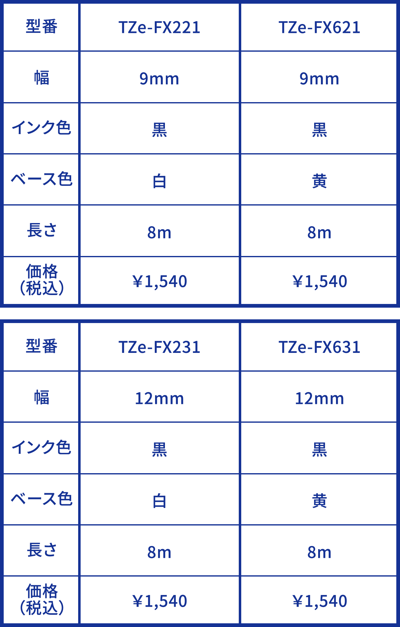 ■フレキシブルIDテープ