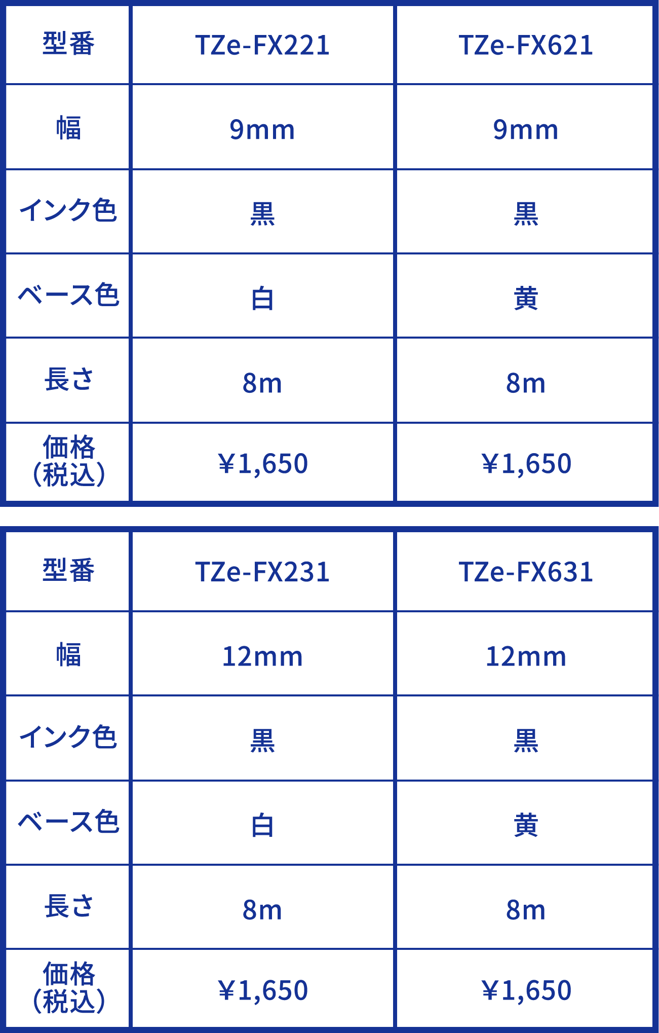 ■フレキシブルIDテープ