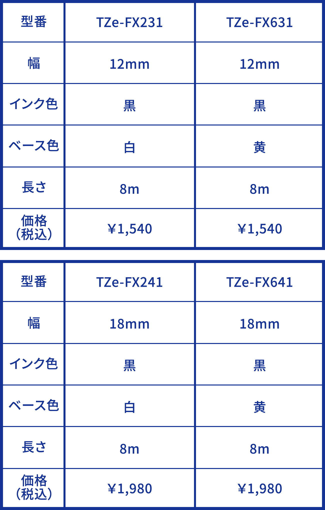 ■フレキシブルIDテープ