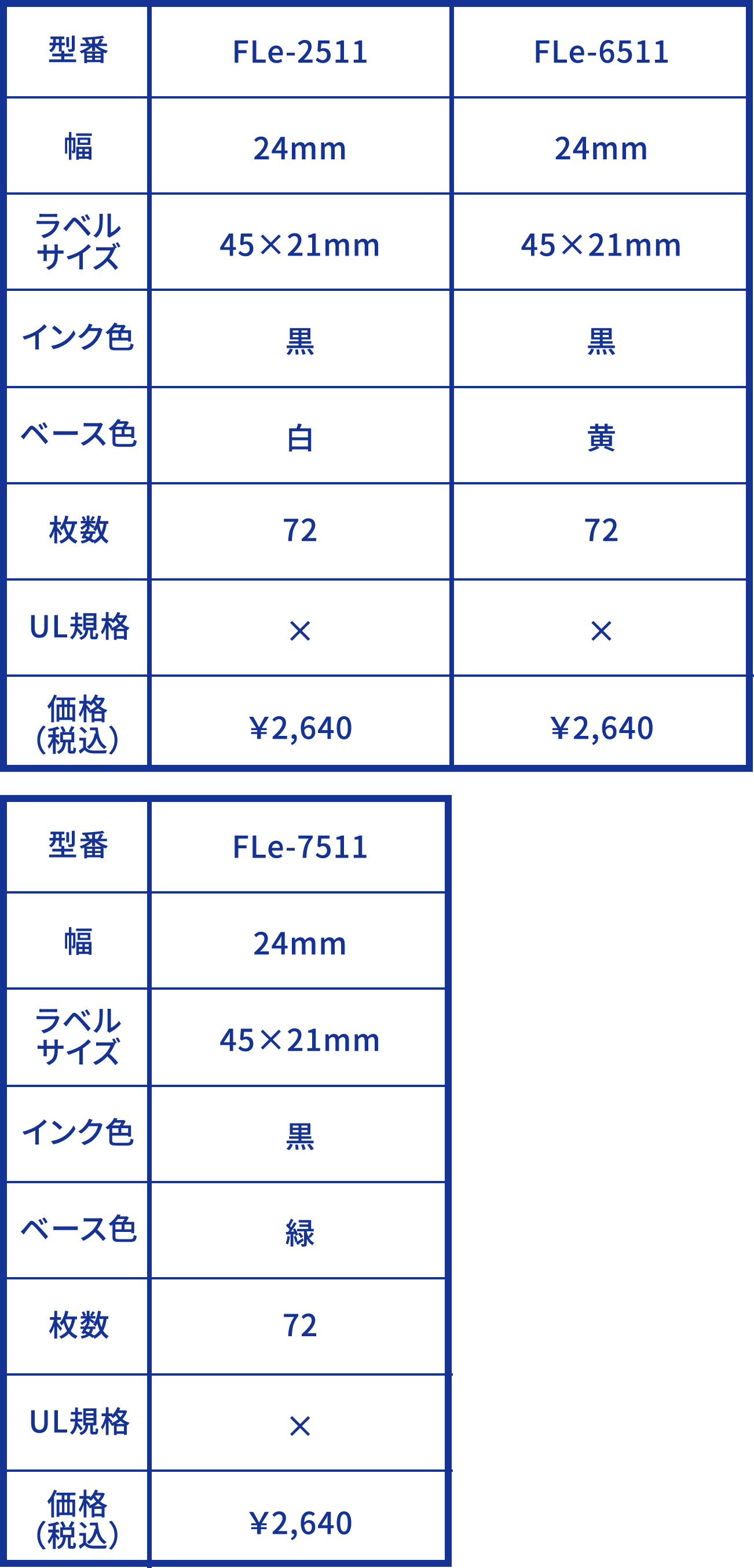 ■フラッグラベル ※PT-P900W、PT-P950NWのみ対応。※フラッグラベルはノンラミネート、巻き付け時のサイズは45×10.5mmです。