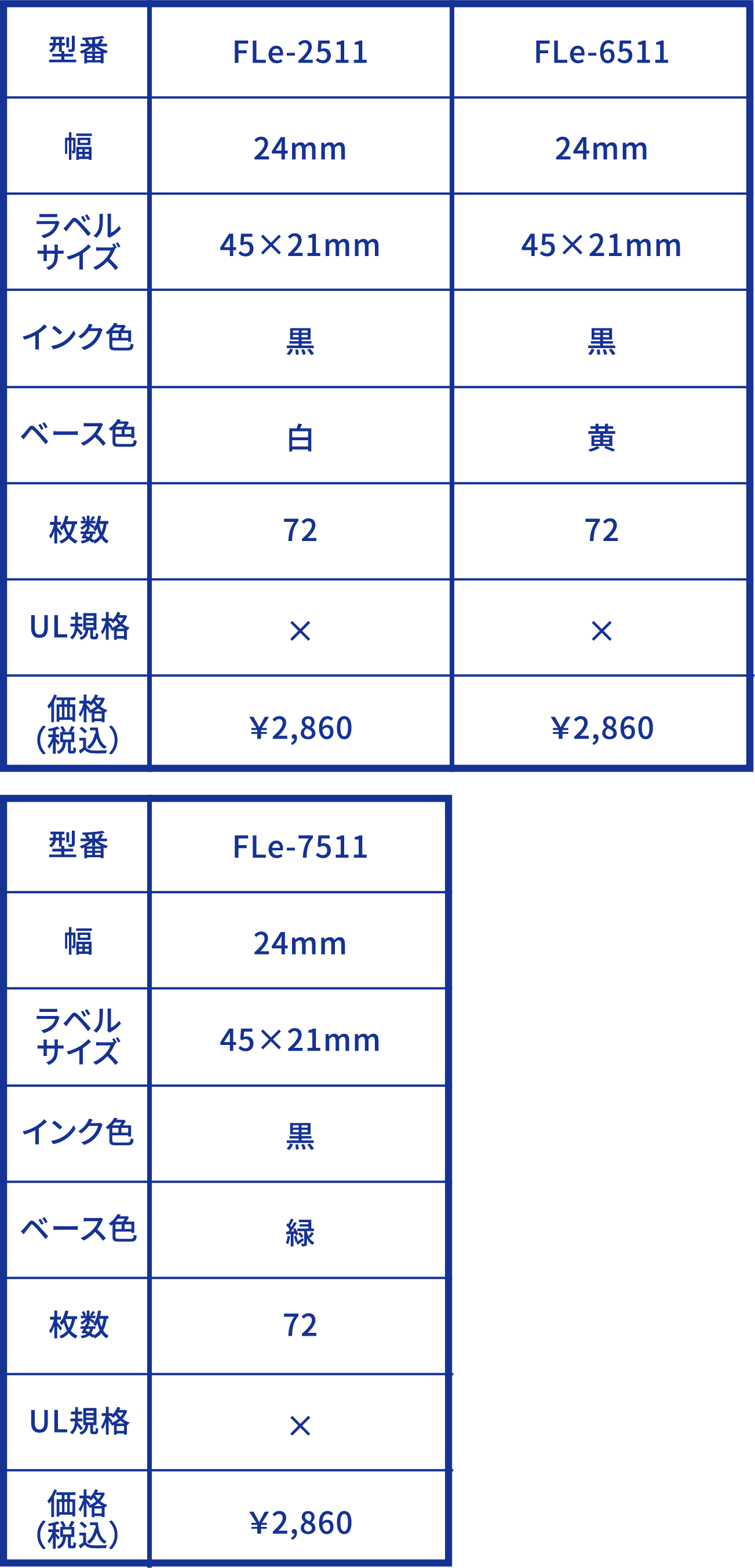 ■フラッグラベル ※PT-P900W、PT-P950NWのみ対応。※フラッグラベルはノンラミネート、巻き付け時のサイズは45×10.5mmです。