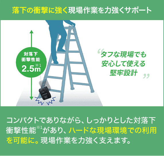 落下の衝撃に強く現場作業を力強くサポート　コンパクトでありながら、しっかりとした対落下衝撃性能※1があり、ハードな現場環境での利用を可能に。現場作業を力強く支えます。