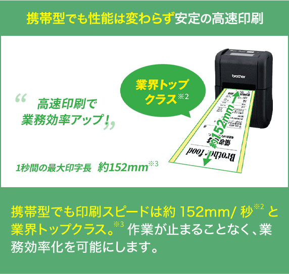 携帯型でも性能は変わらず安定の高速印刷　携帯型でも印刷スピードは約152mm/秒※2と業界トップクラス。※3作業が止まることなく、業務効率化を可能にします。