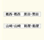 名前付けに最適！！JIS第1・第2水準漢字をフルサポート