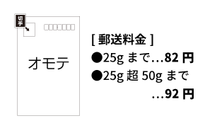 切手を貼ってご郵送ください。