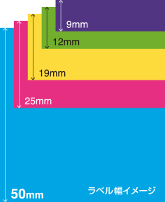 コンパクトなサイズなのに50mmまでの幅広ラベルに対応。_ラベルサイズ