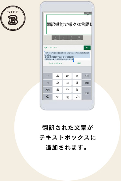 STEP3 翻訳された文章がテキストボックスに追加されます。