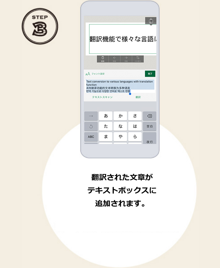 STEP3 翻訳された文章がテキストボックスに追加されます。