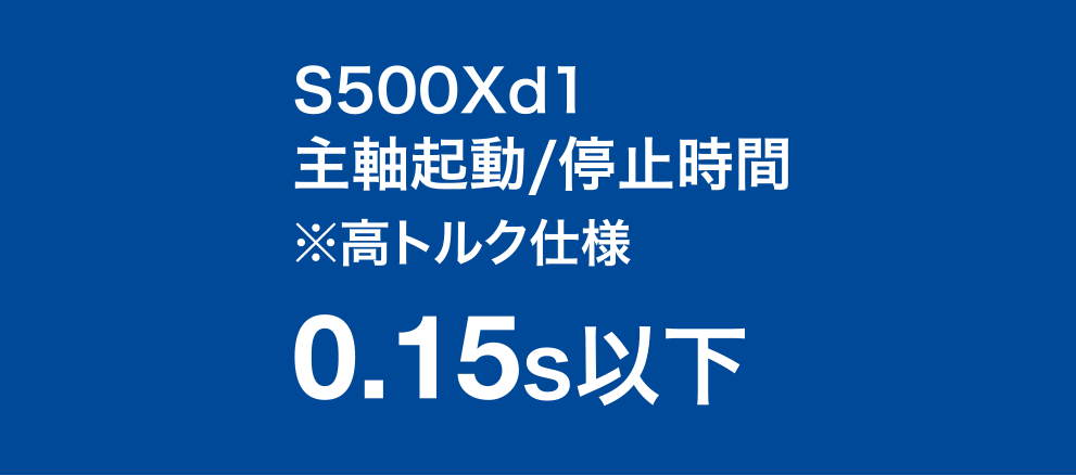 高加減速主軸2