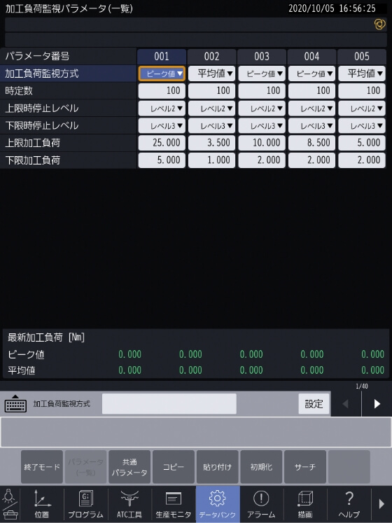 加工負荷監視