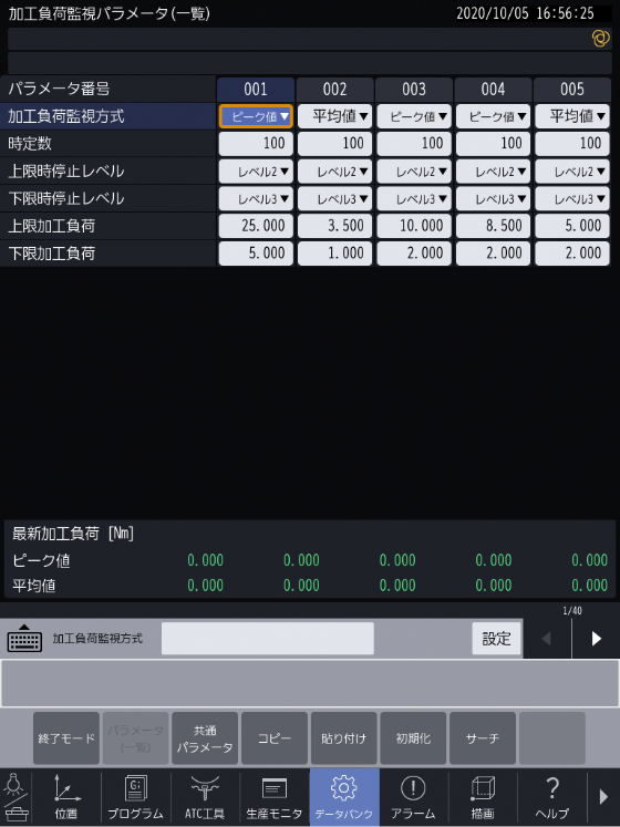 リアルタイム監視