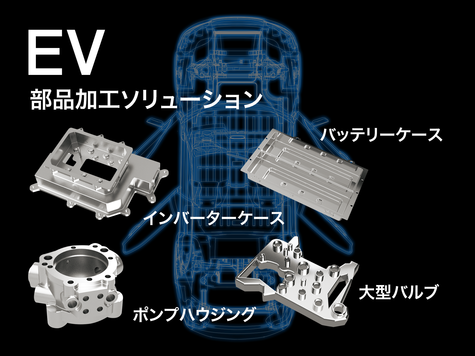 EV 部品加工ソリューション