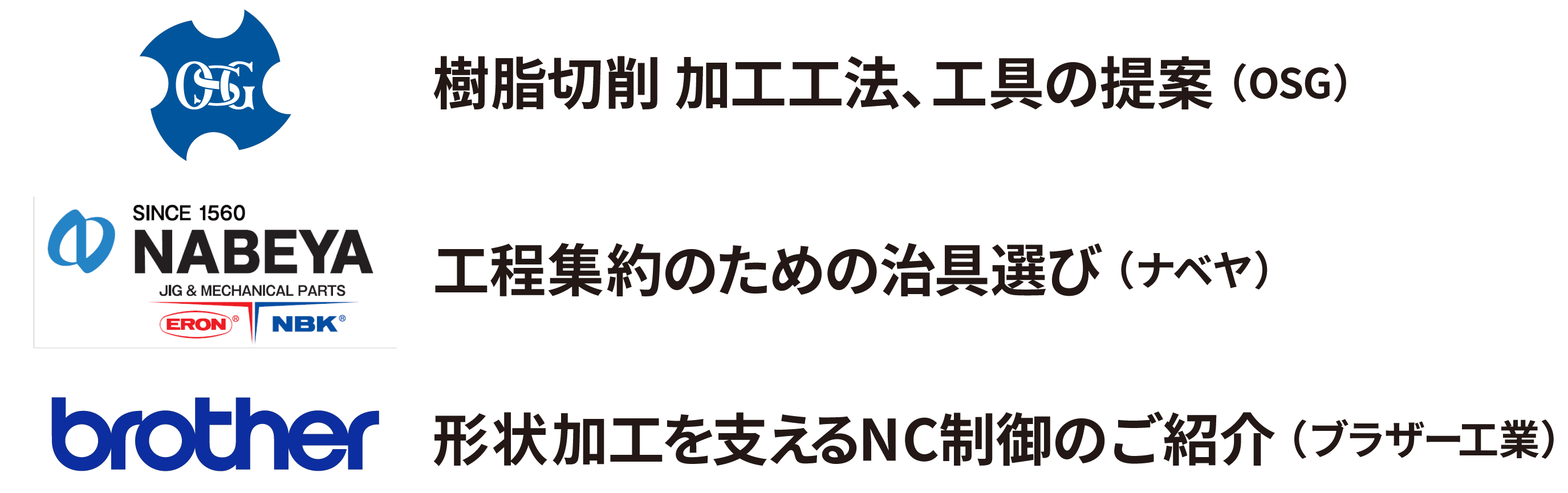 樹脂切削 加工工法、工具の提案（OSG）、工程集約のための治具選び（ナベヤ）、形状加工を支えるNC制御のご紹介（ブラザー）