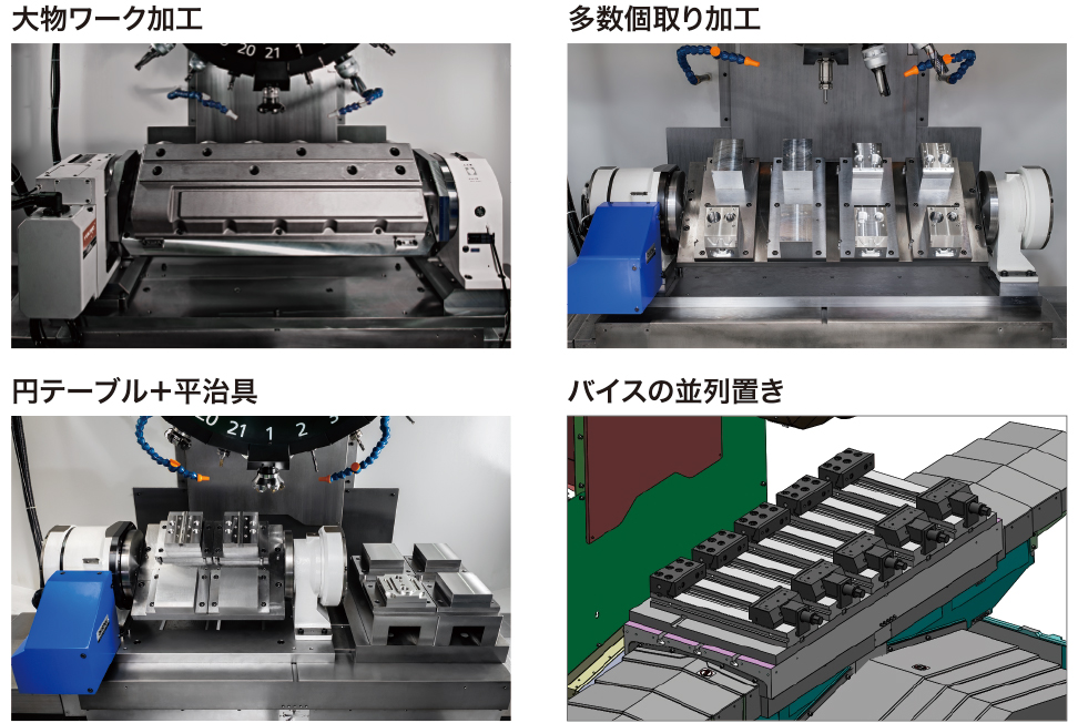 基本機能 | W1000Xd1 | 工作機械 | ブラザー