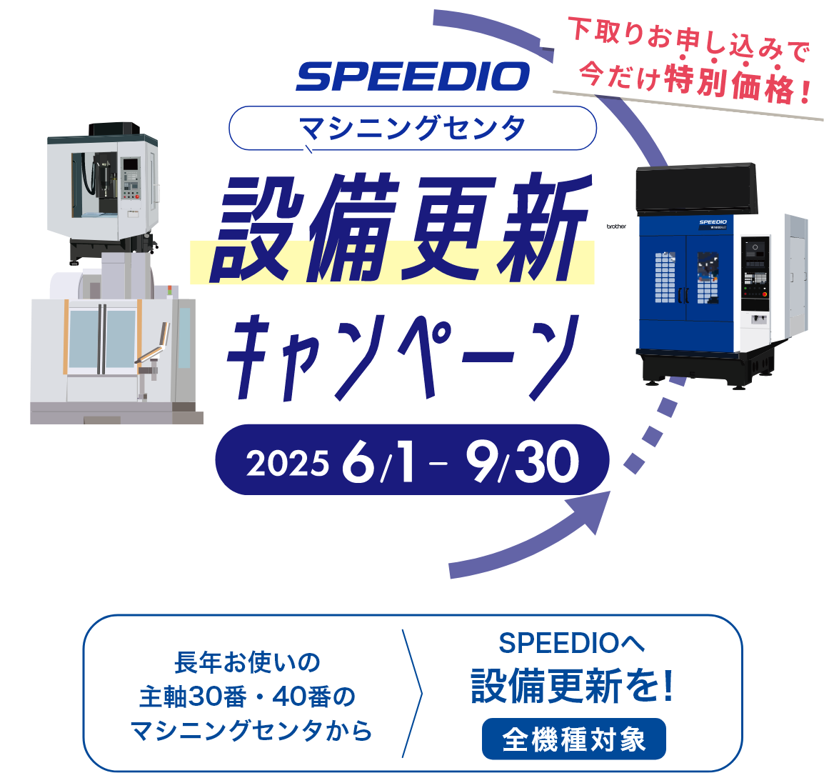 SPEEDIO マシニングセンタ 設備更新キャンペーン 2025年6月1日～9月30日