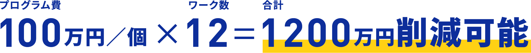 プログラム費100万円/個×ワーク数12=合計1200万円削減可能 