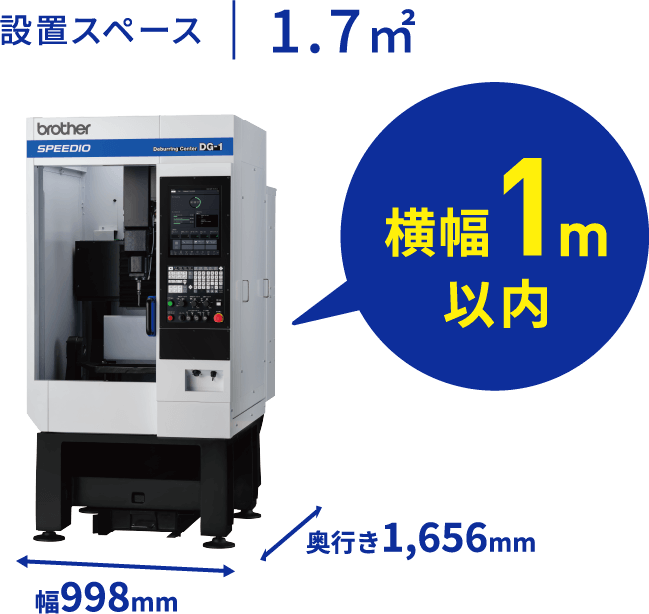 設置スペース｜1.7㎡ 幅998mm 奥行き1,656mm 横幅1m以内