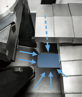 センタートラフ構造