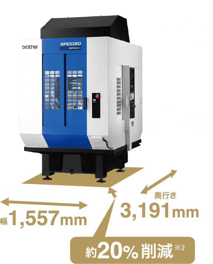 設置スペース 5.0㎡※1