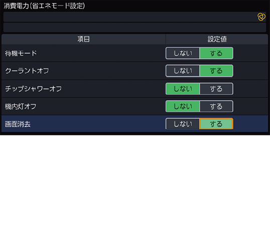 ●待機モード●クーラントポンプ●チップシャワー●機内灯●画面消去カスタマイズ可能