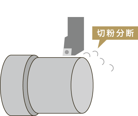 揺動切削機能