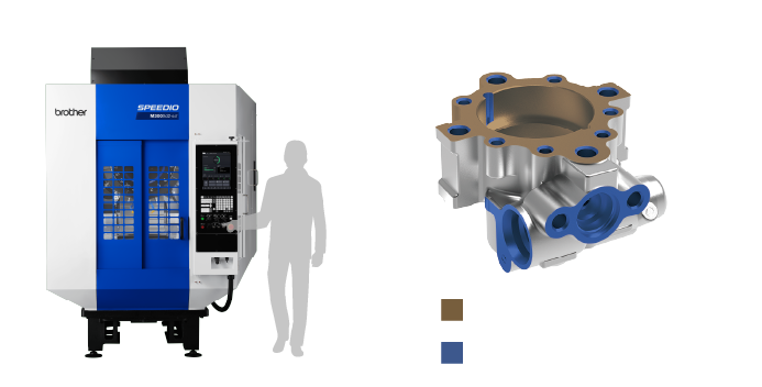 M300Xd2-64Tでの作業イメージ