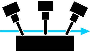 工具先端点制御