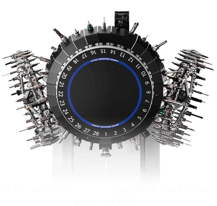 左側工具ストッカー タレットマガジン 右側工具ストッカー