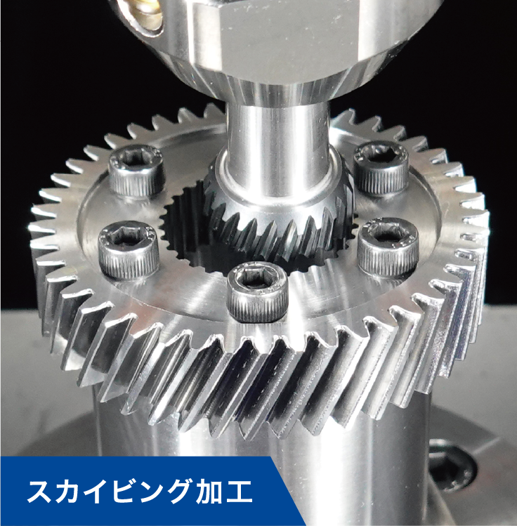 スカイビング加工