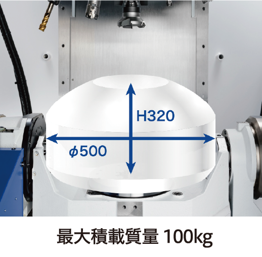 最大積載質量 100kg