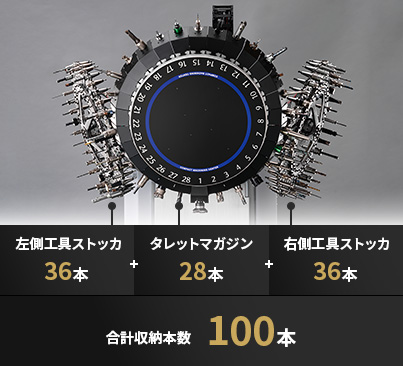 新開発100本マガジン