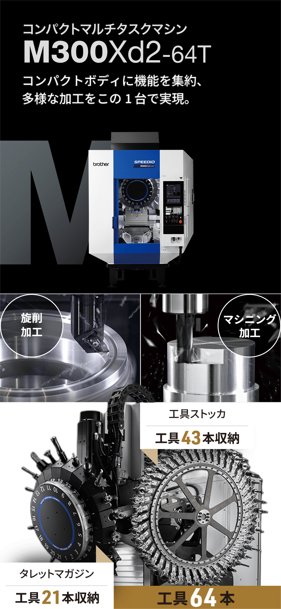 コンパクトマルチタスクマシンM300Xd2-64T：コンパクトボディに機能を集約、多様な加工をこの1台で実現。/工具ストッカ：工具43本収納 + タレットマガジン：工具21本収納 ＝ 工具64本